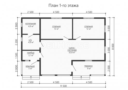 Проект ДБ198 - планировка 1 этажа